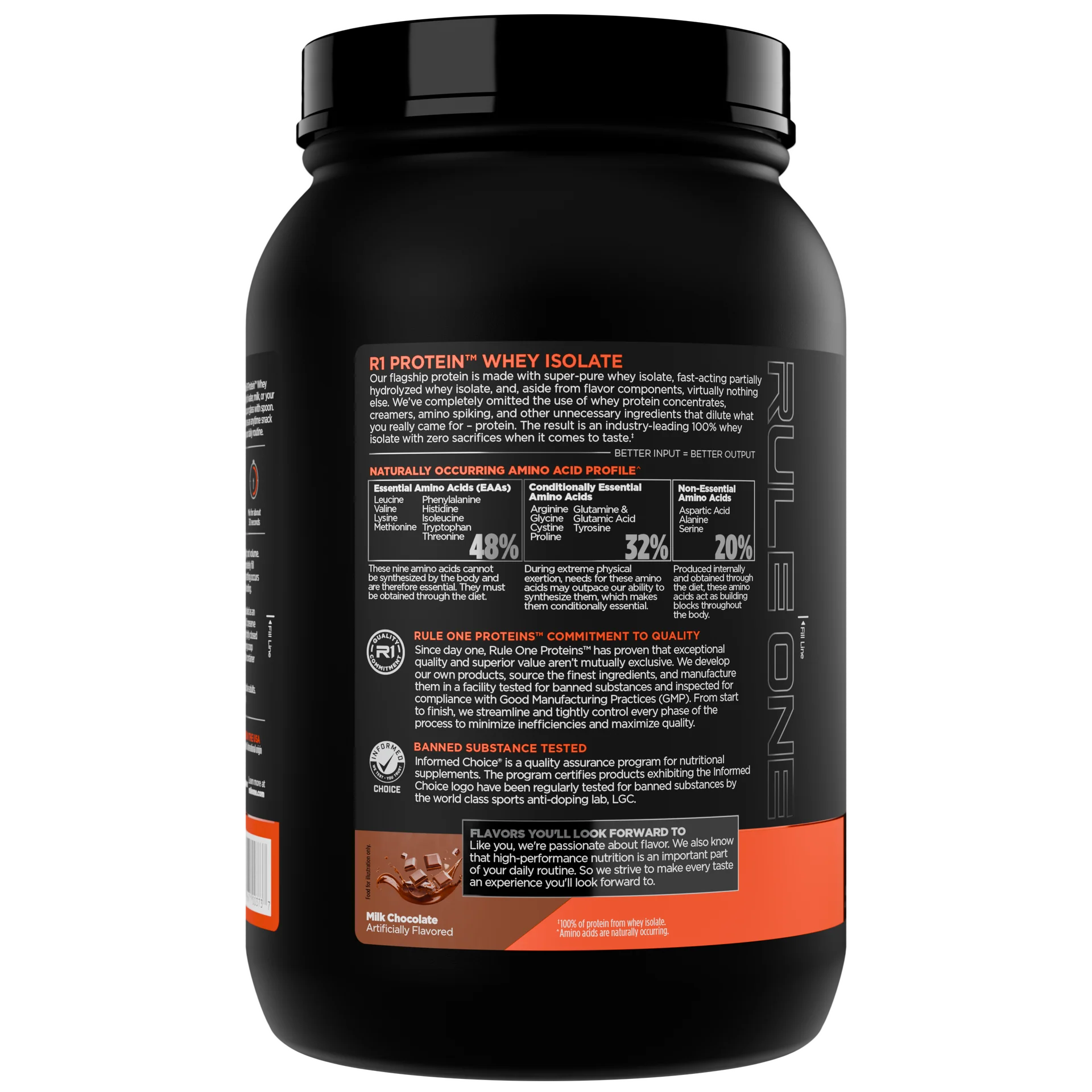 R1 - Protein Whey Isolate - PREORDER ONLY