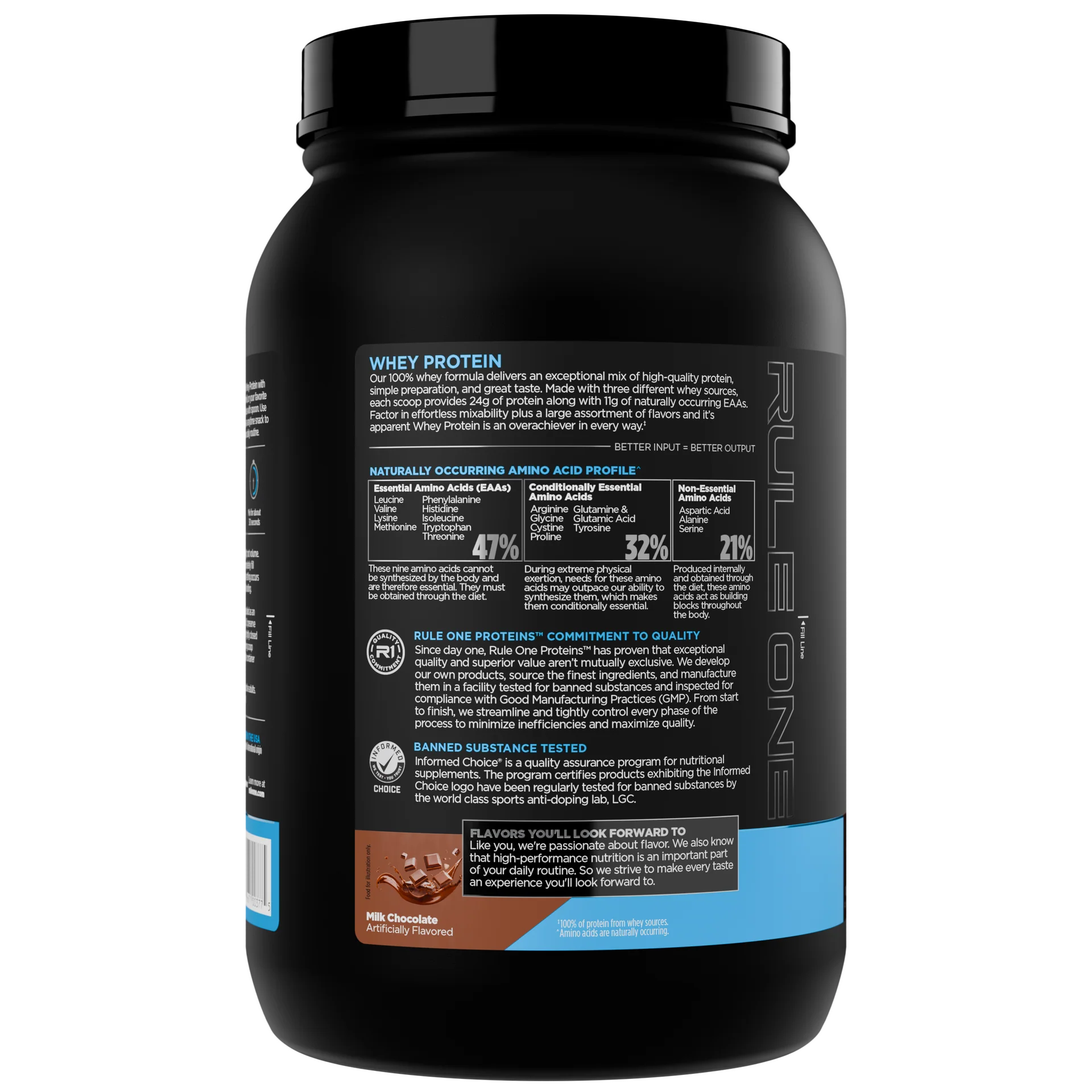 R1 - Whey Protein - PREORDER ONLY
